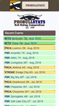 Mobile Screenshot of probullstats.com